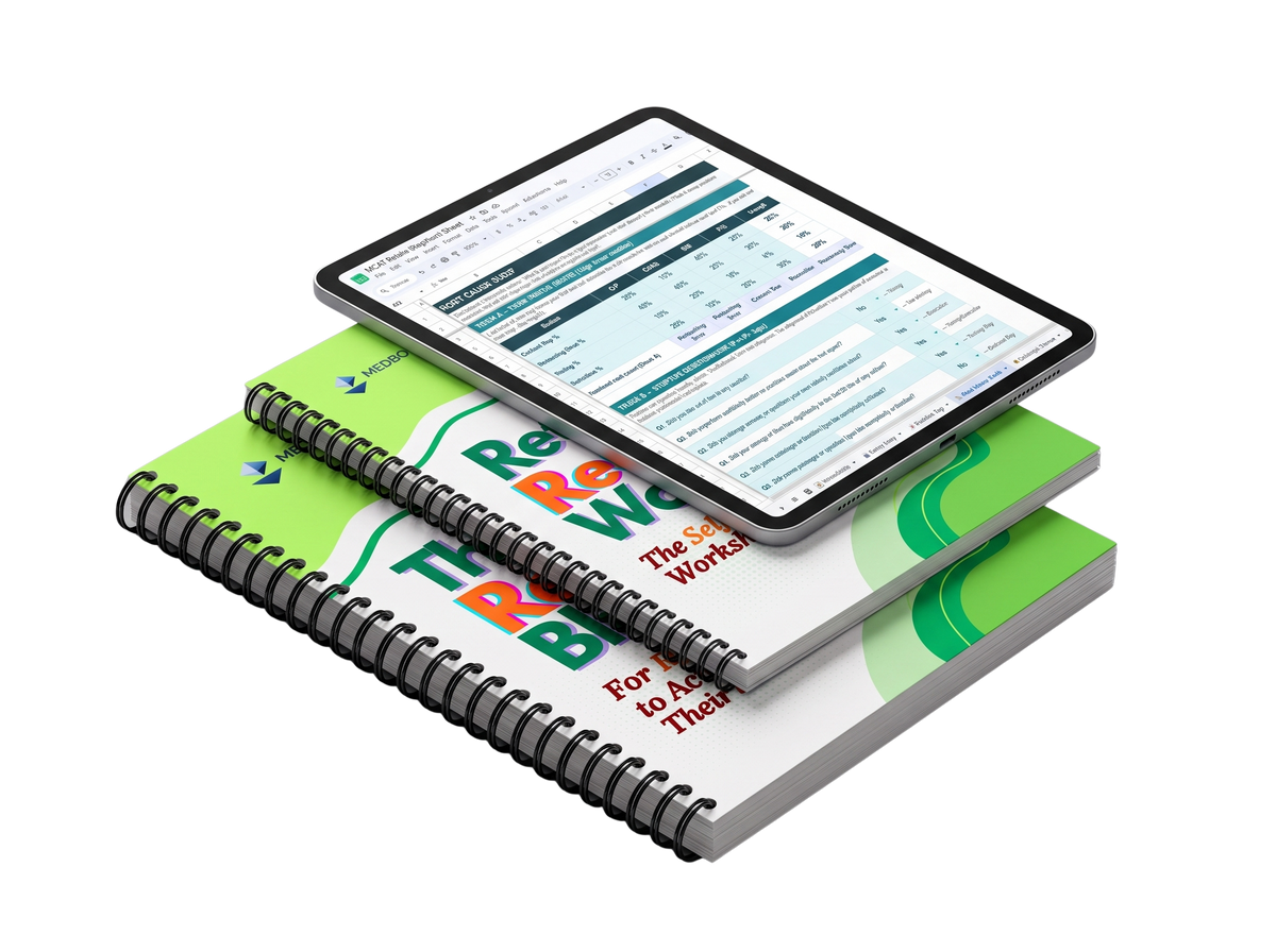 Three Tools Included
