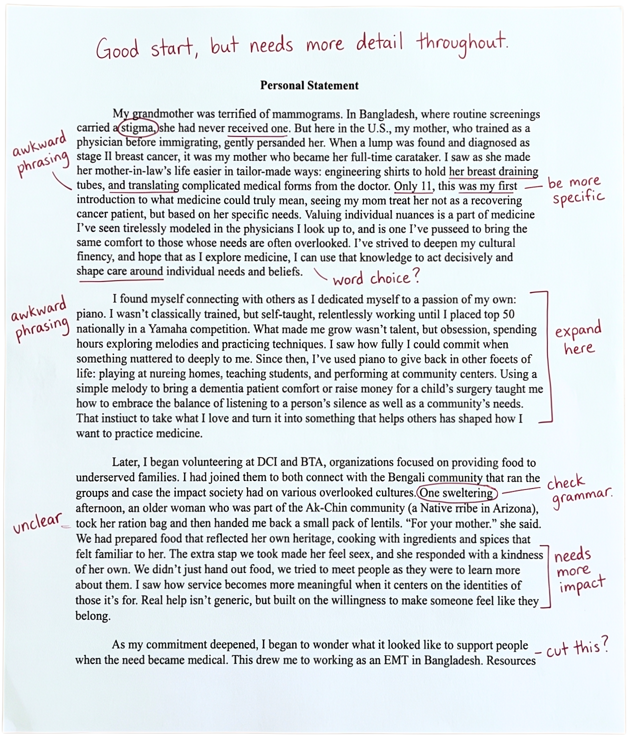 Others' Feedback