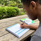 The MCAT Retaker's Blueprint