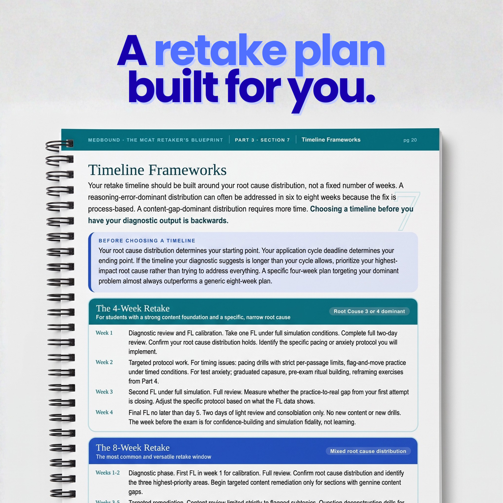 The MCAT Retaker's Blueprint