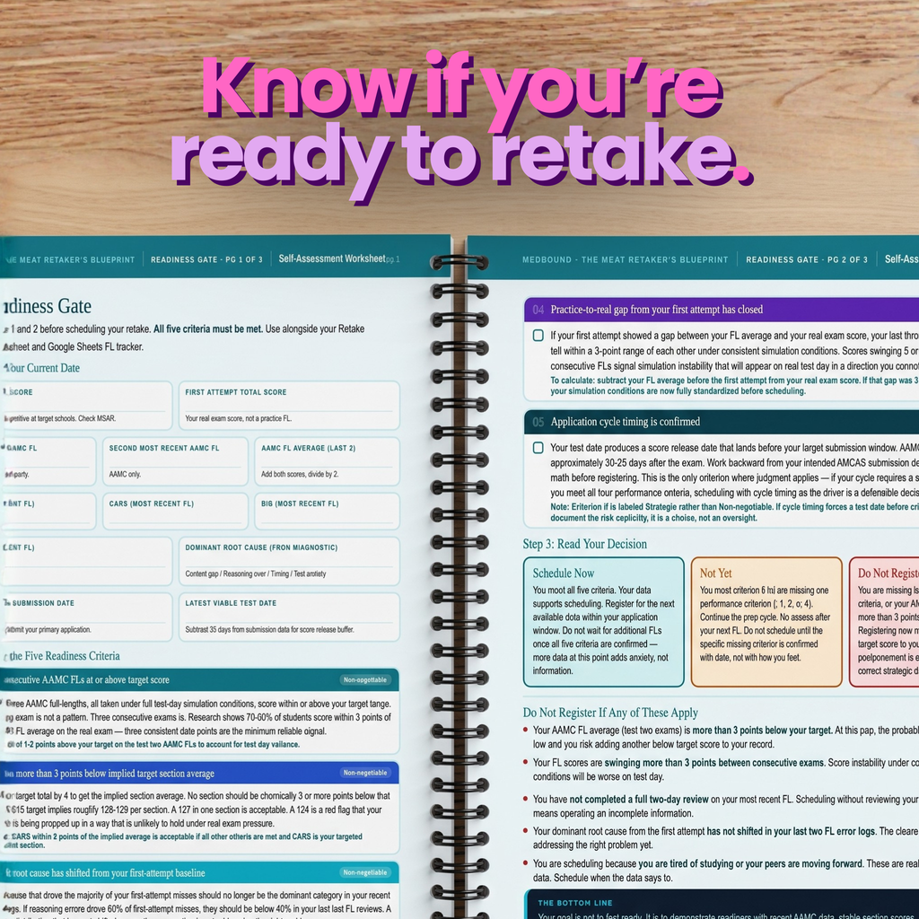 The MCAT Retaker's Blueprint